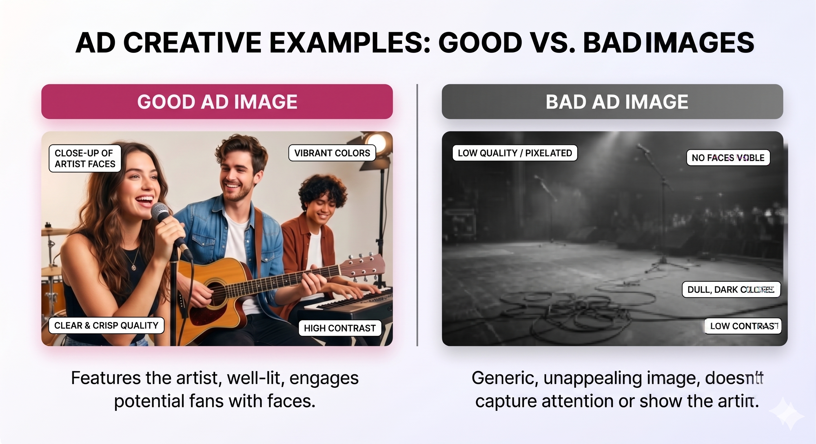 Examples of Good vs. Bad Ad Images.png